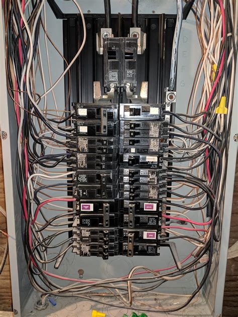 house main electric box|inside of an electrical panel.